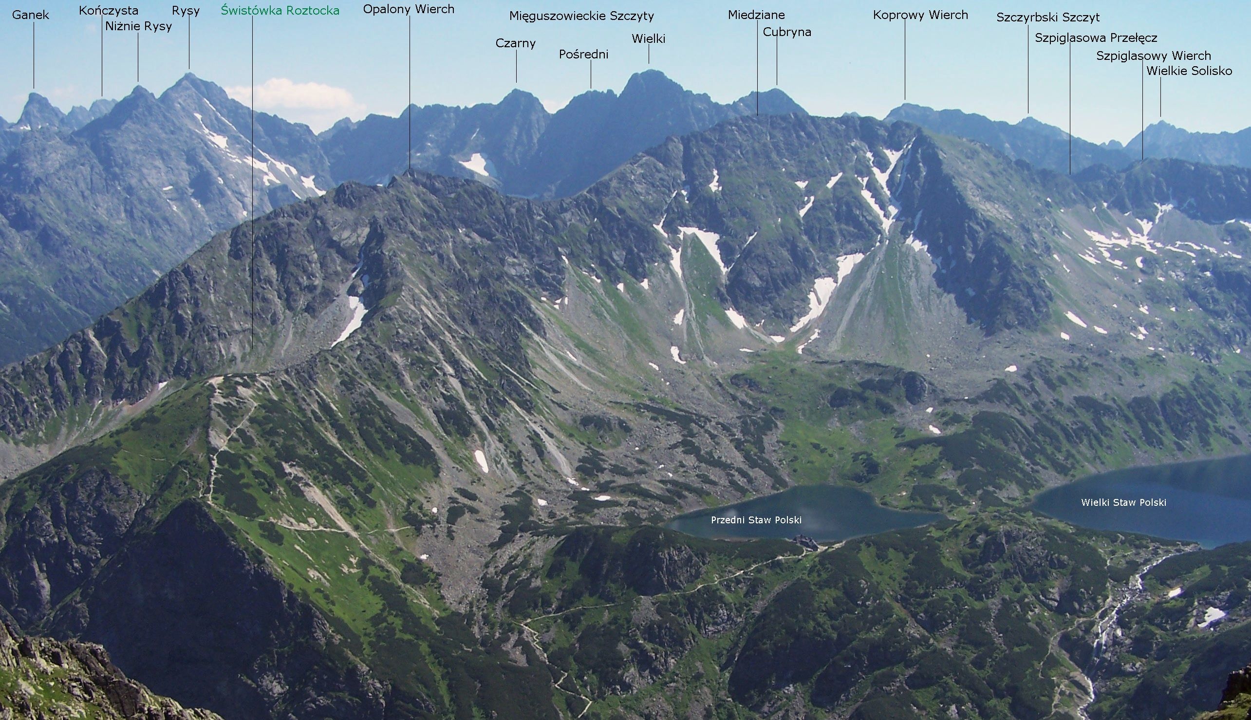 Tatry Wysokie, widok z Krzyżnego